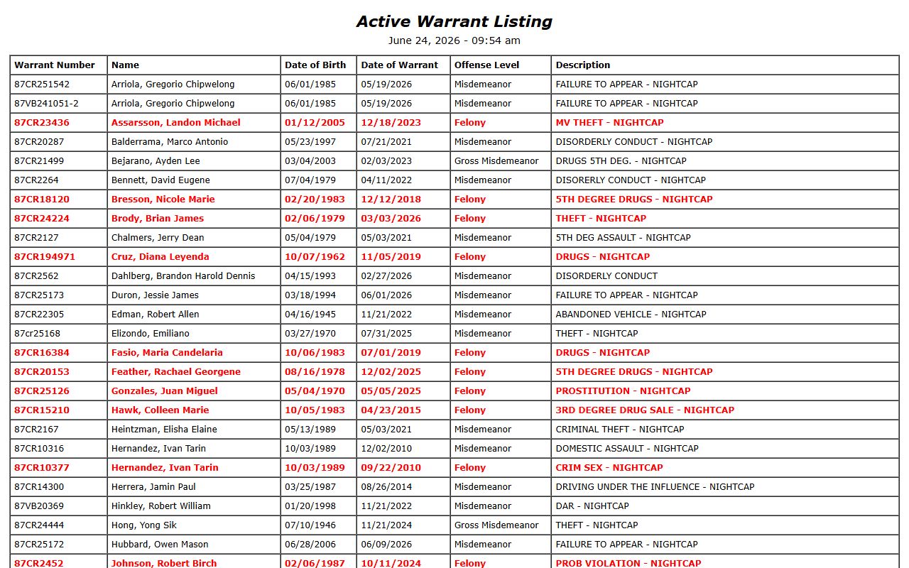 Carver County warrant records active warrant listing